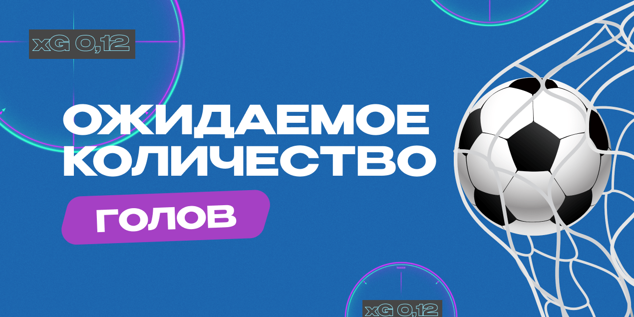 Что такое ожидаемое количество голов