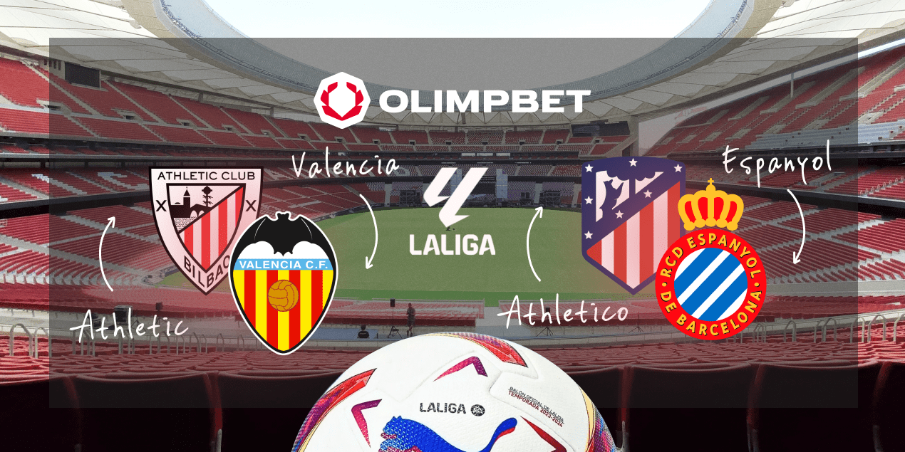 Главные дуэли Ла Лиги: коэффициенты Olimpbet на матчи третьего тура