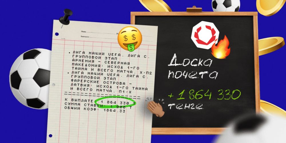 Поставил тысячу — выиграл почти 2 миллиона. Топ-6 ставок на Лигу наций на прошлой неделе